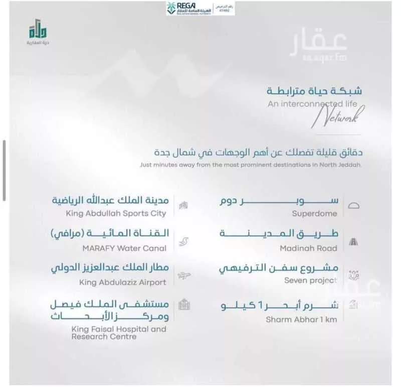 شقة 2 غرف في أبحر الجنوبية 4