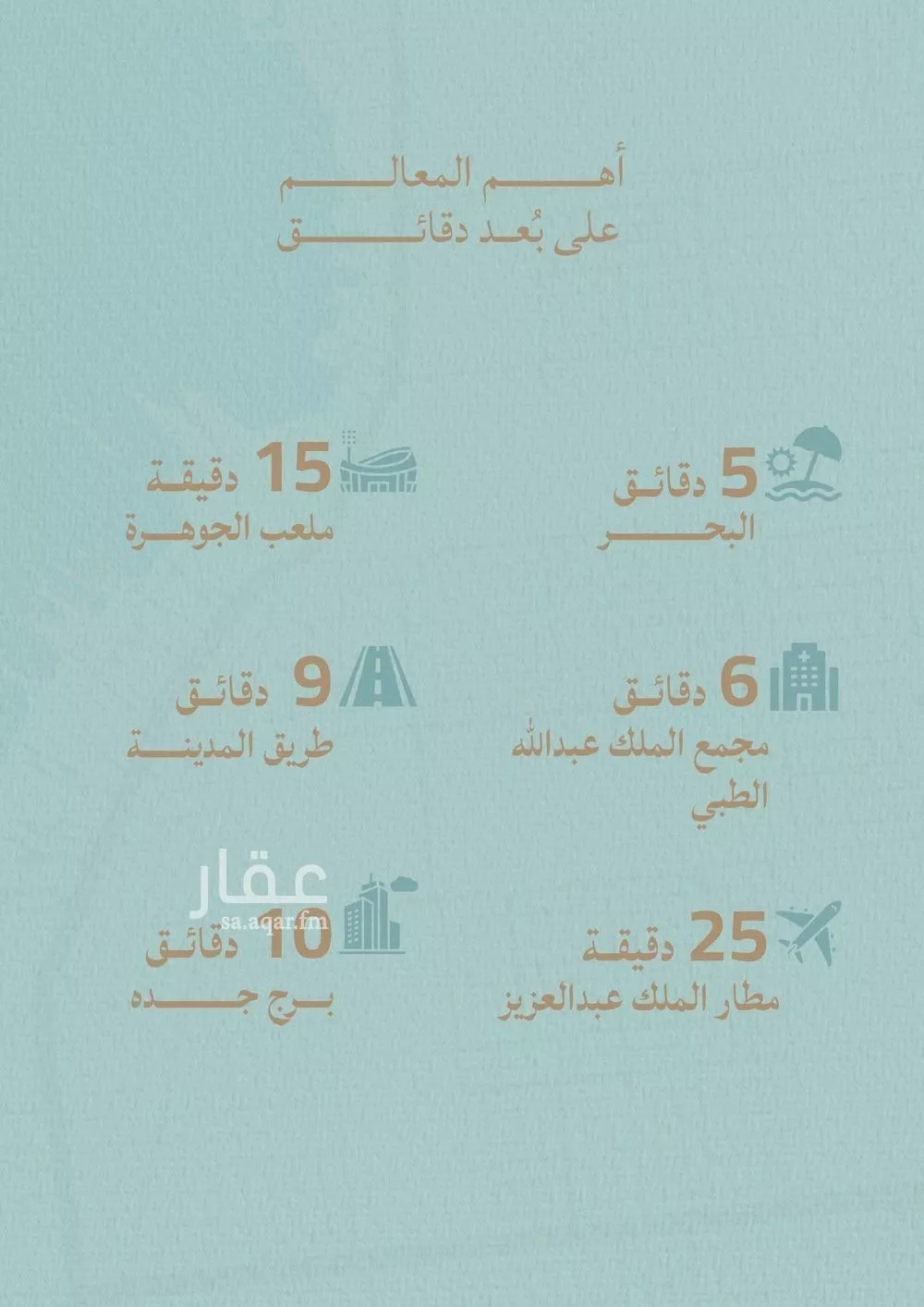 3 bedroom apartment in Al Yaqout 10