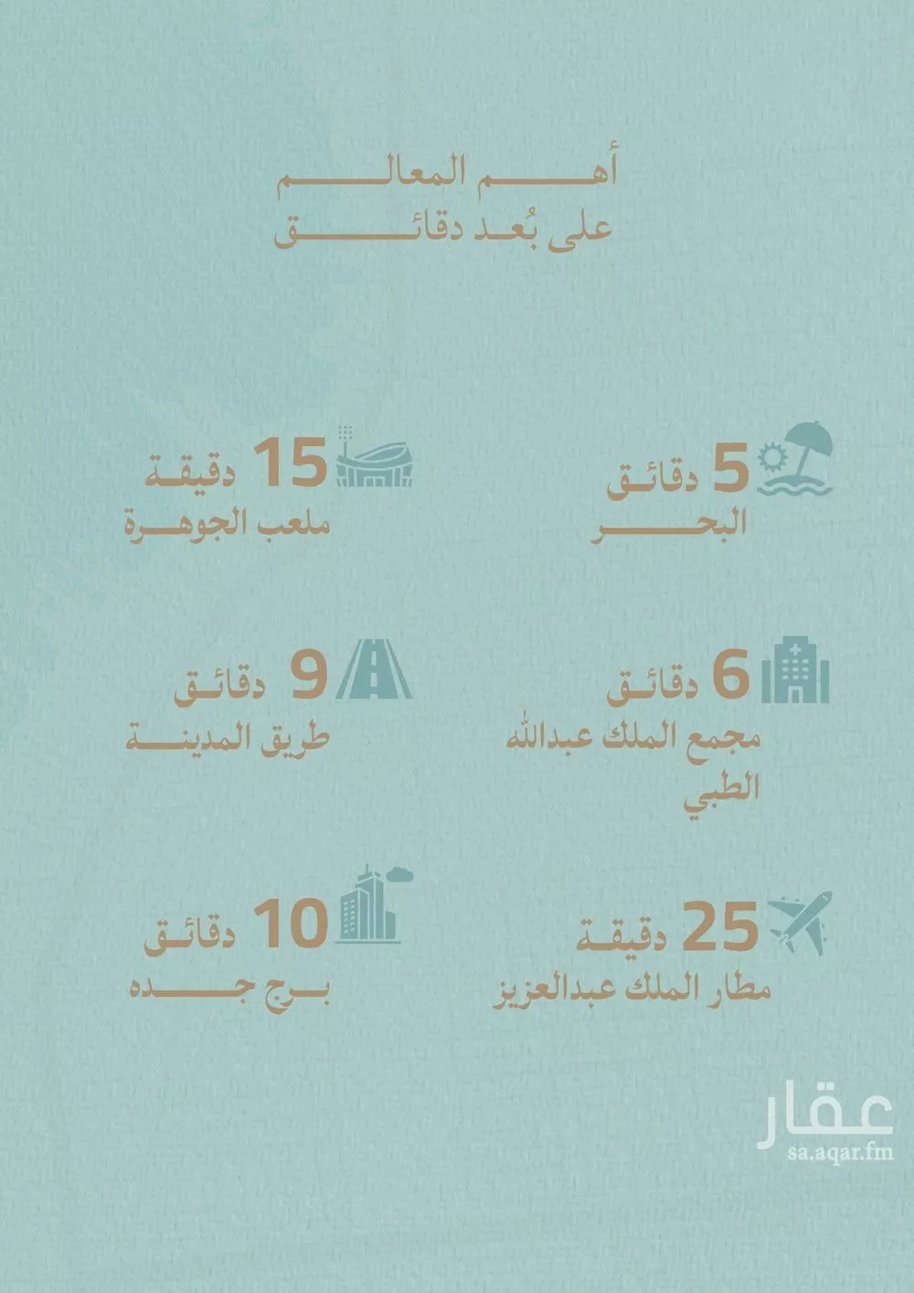 3 bedroom apartment in Al Yaqout 3