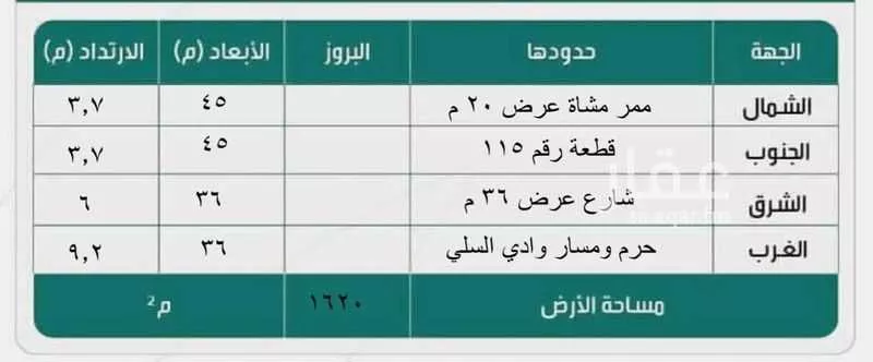 أرض 1620 م² في الرمال 2