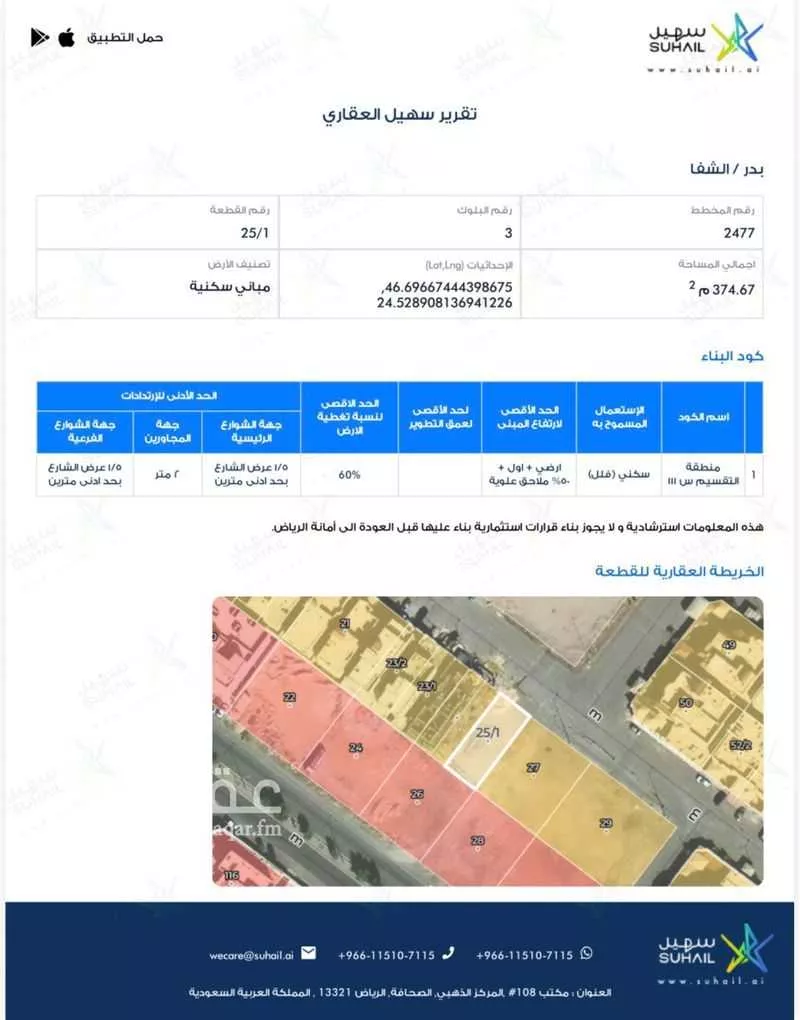 1056 sqm land in Badr 4