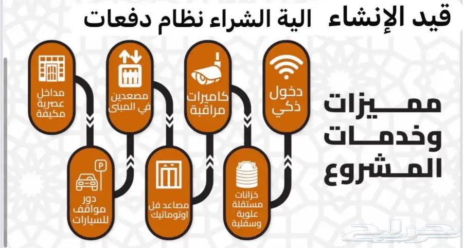 شقة 3 غرف في الجامعة 9