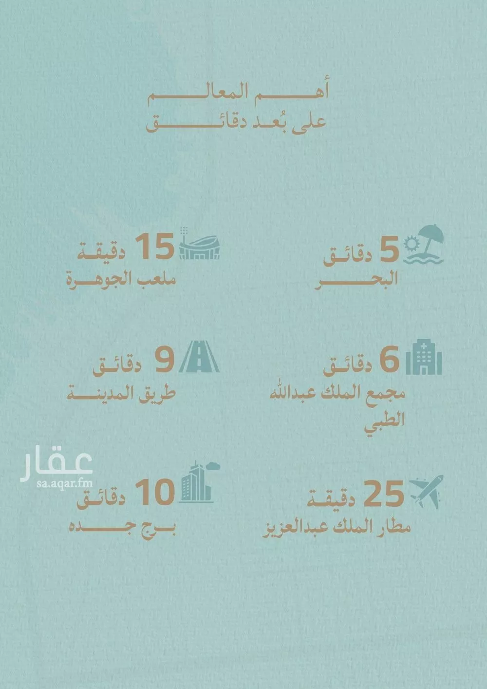 6 bedroom apartment in Al Yaqout 8