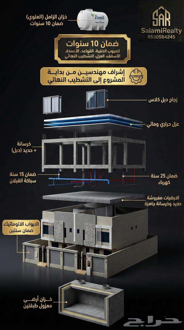 شقة 6 غرف في بدر 2