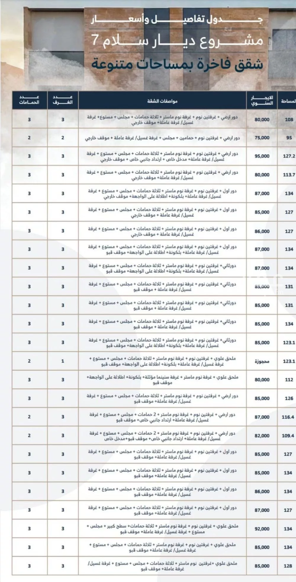 شقة 3 غرف في الياسمين 6