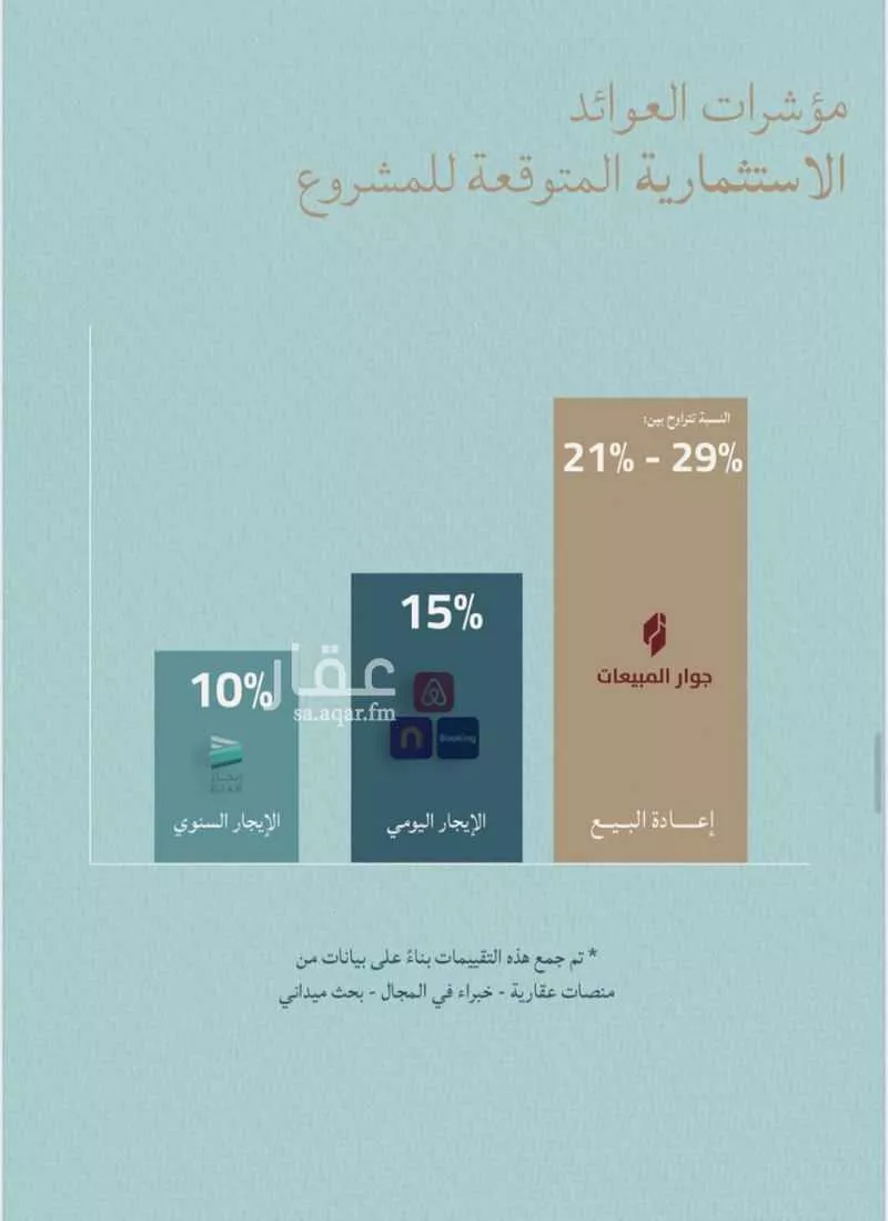 شقة 3 غرف في الياقوت 2