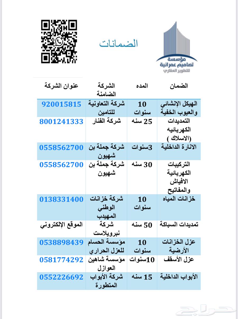 شقة 6 غرف في ورقان 26
