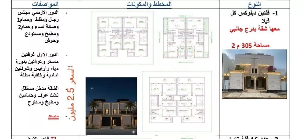 4 bedroom villa in Al Farouq 6