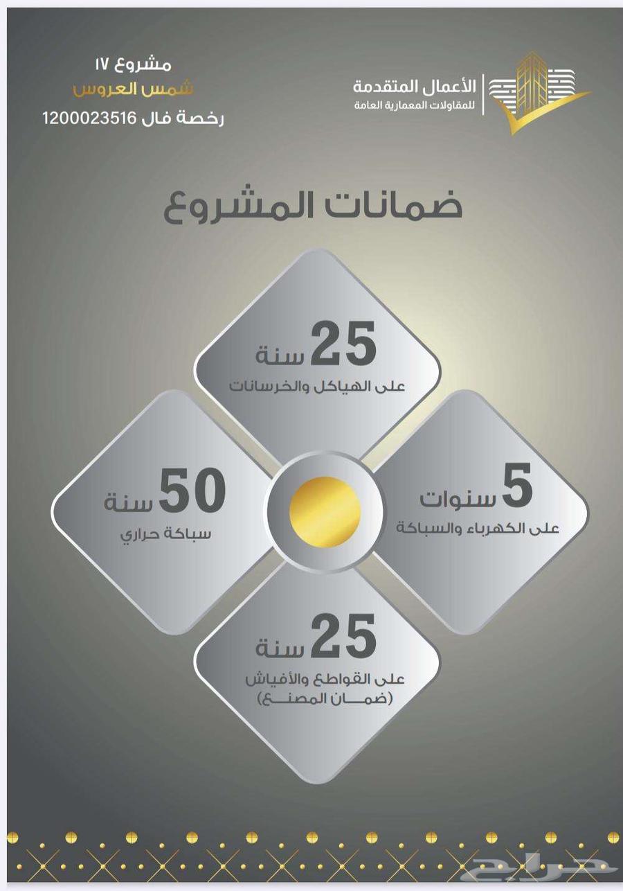 شقة 4 غرف في المريخ 2