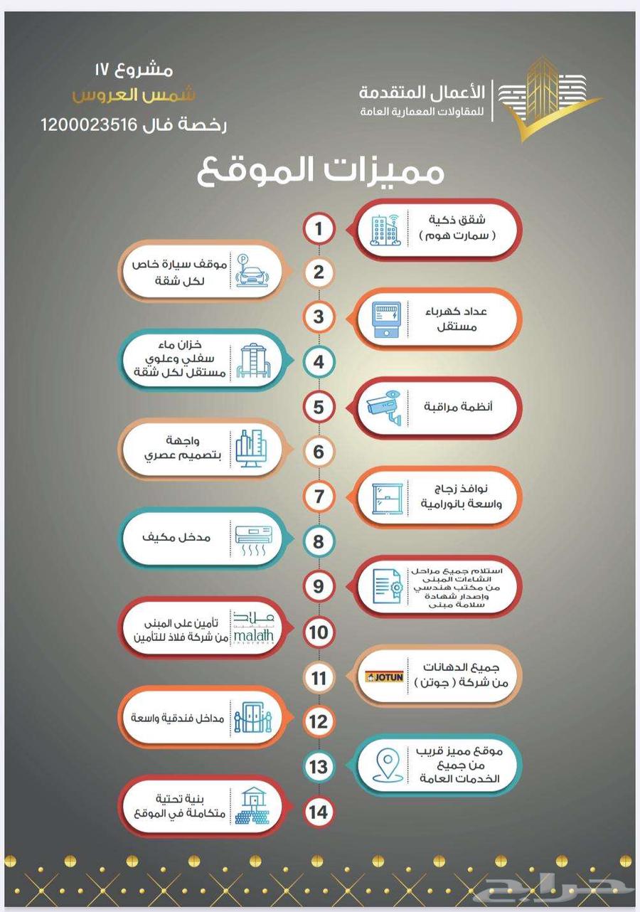 شقة 4 غرف في المريخ 3