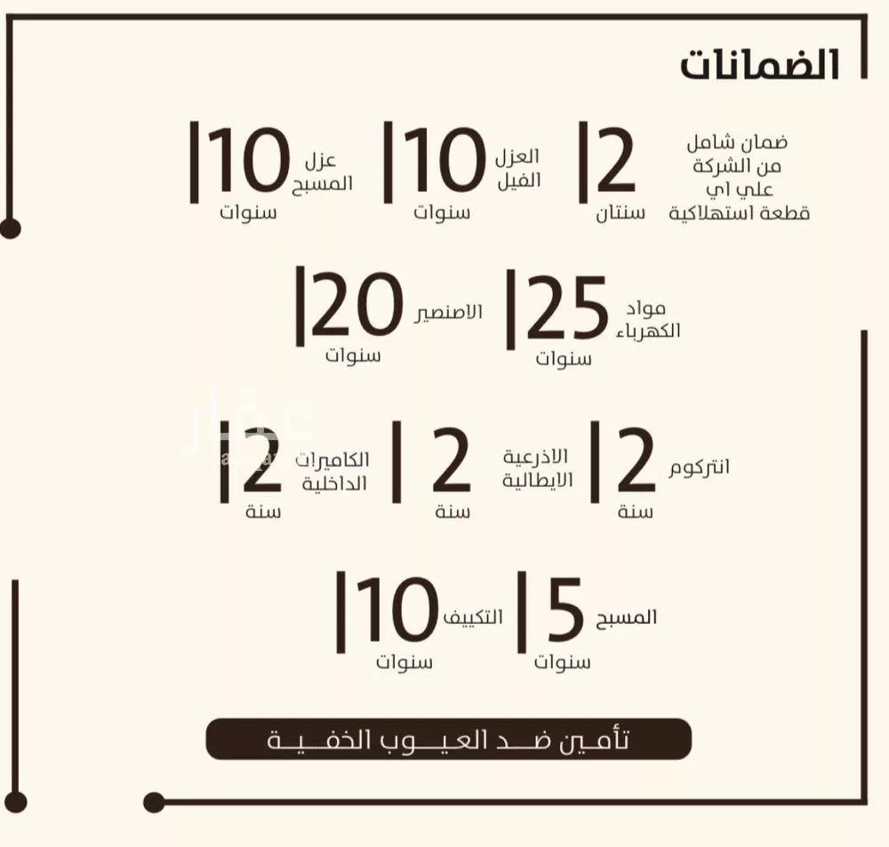 6 bedroom villa in Al Mahdiyyah 7