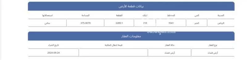 أرض 375 م² في بنبان 3