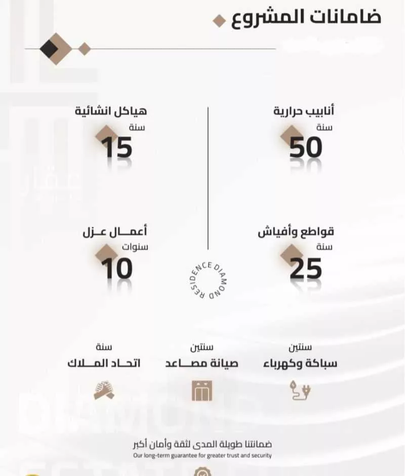 شقة 3 غرف في بطحاء قريش 4