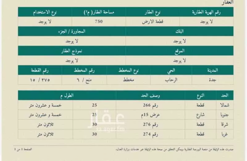 فيلا 13 غرف في الرحاب 2