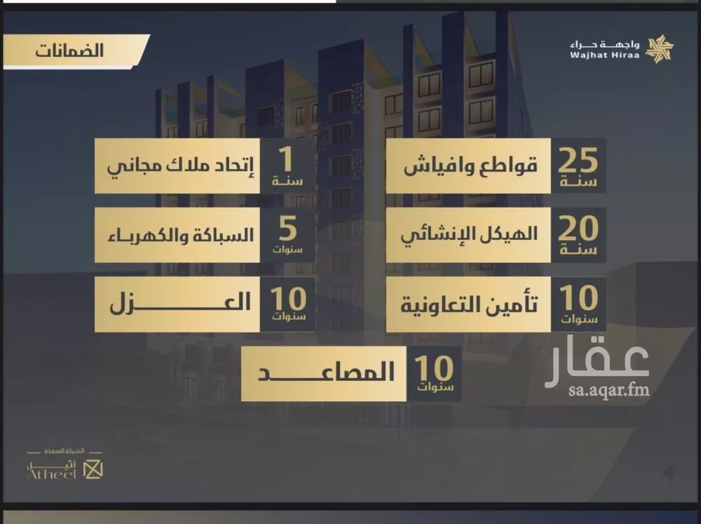 شقة 1 غرف في النعيم 8