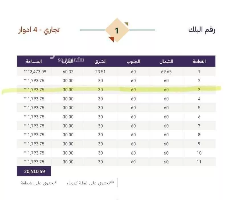 أرض 1793 م² في المطار 3