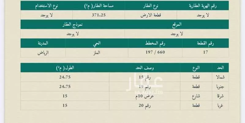 فيلا 7 غرف في الملز 2