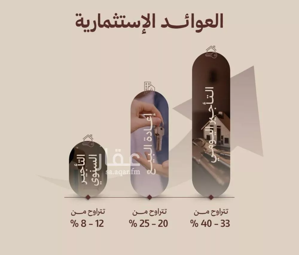 شقة 2 غرف في النهضة 5