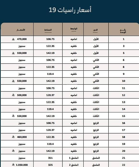 شقة 2 غرف في بطحاء قريش، مكة 12