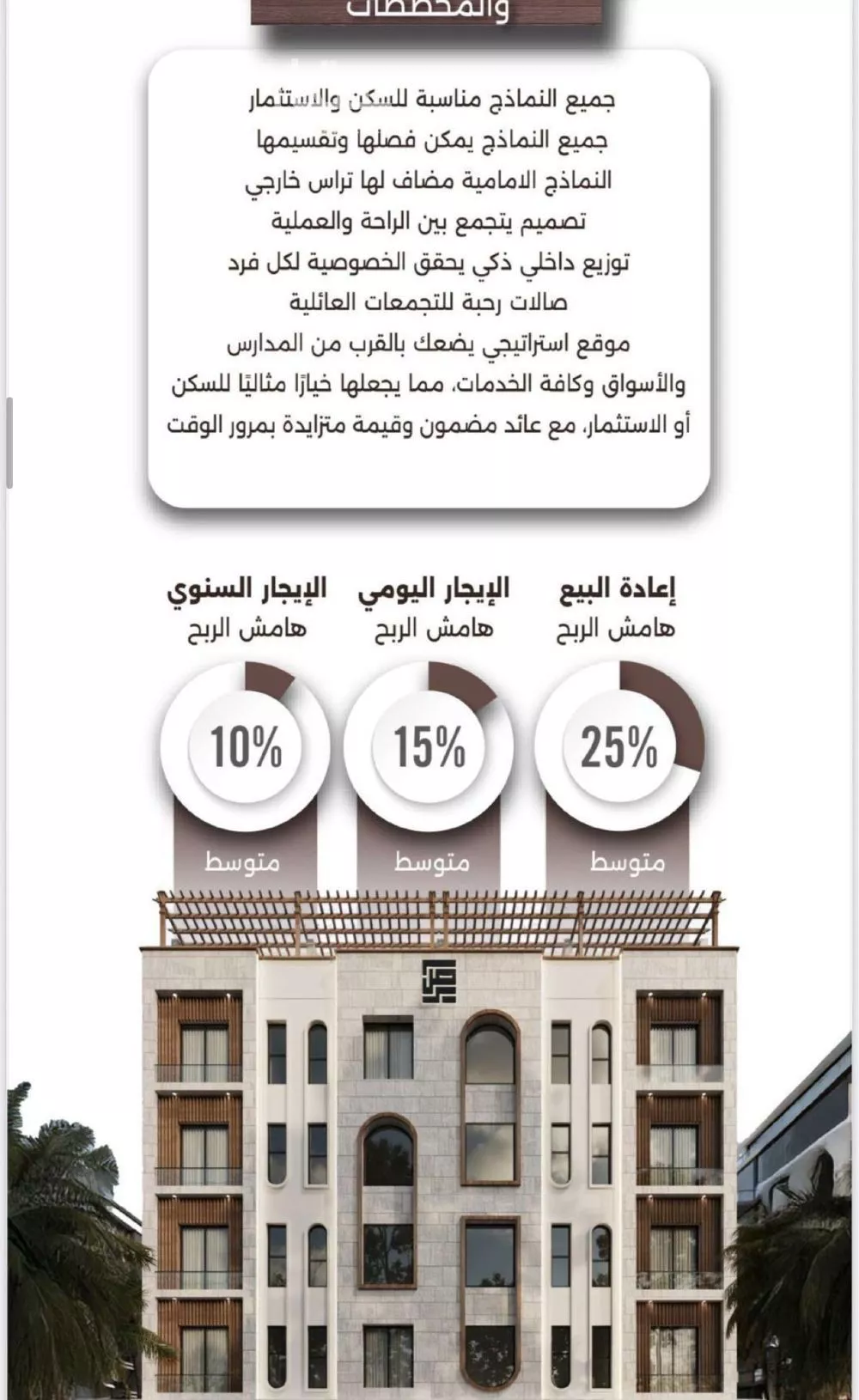 4 bedroom apartment in Al Naeem 3
