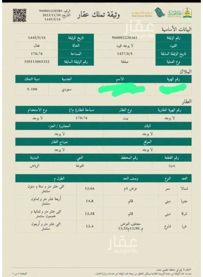 1 bedroom villa in Al Futah 3