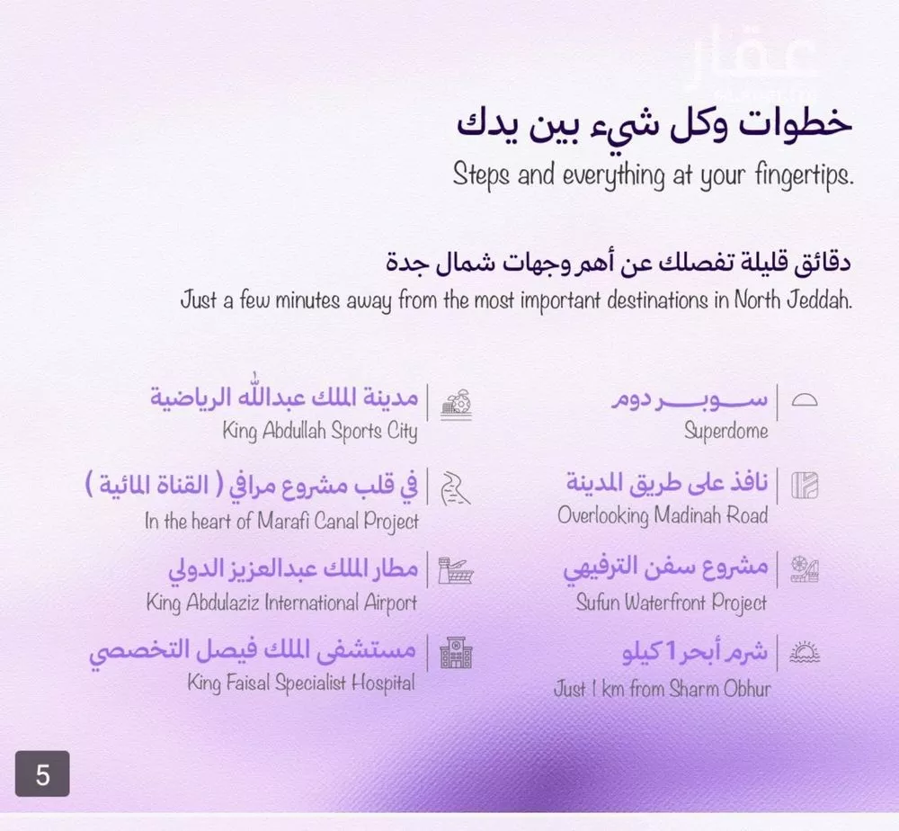 شقة 2 غرف في أبحر الجنوبية 3