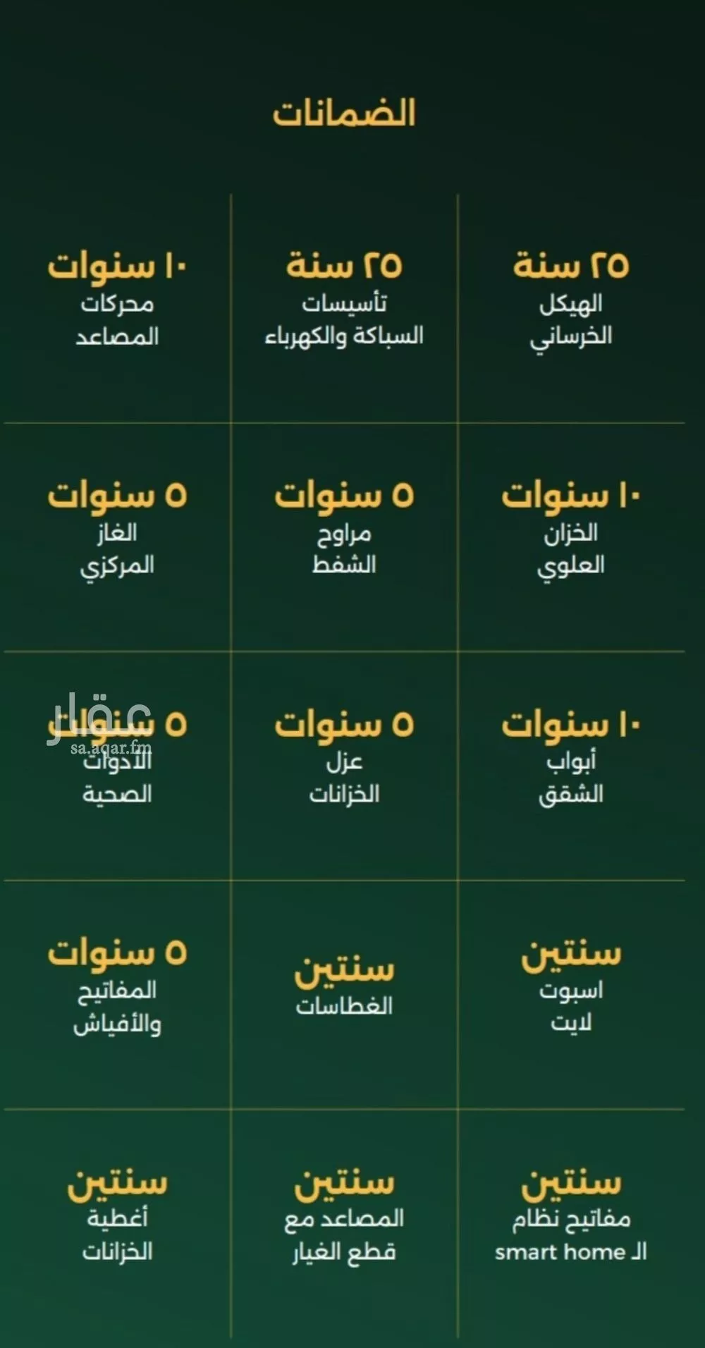 شقة 5 غرف في الصفا 11
