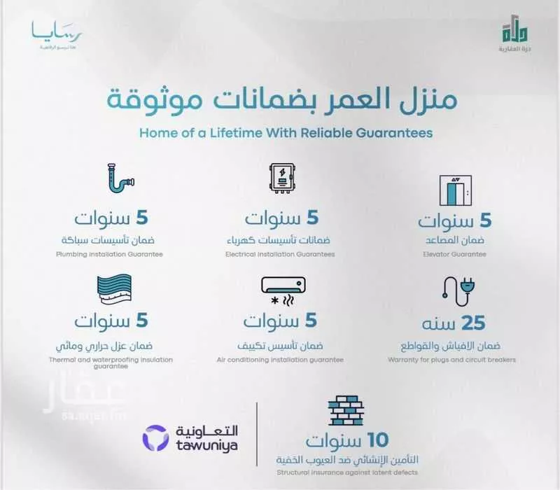 شقة 2 غرف في أبحر الجنوبية 3