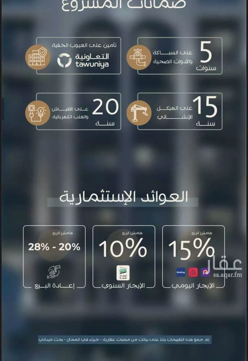 2 bedroom apartment in Ayn Al Khayf 2