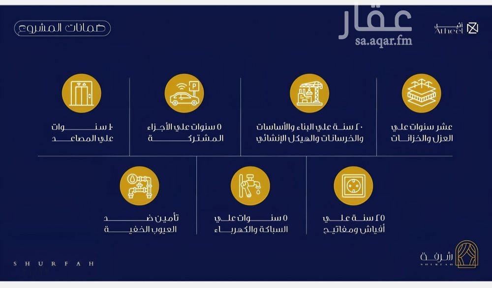 شقة 4 غرف في الفيحاء، جدة 4