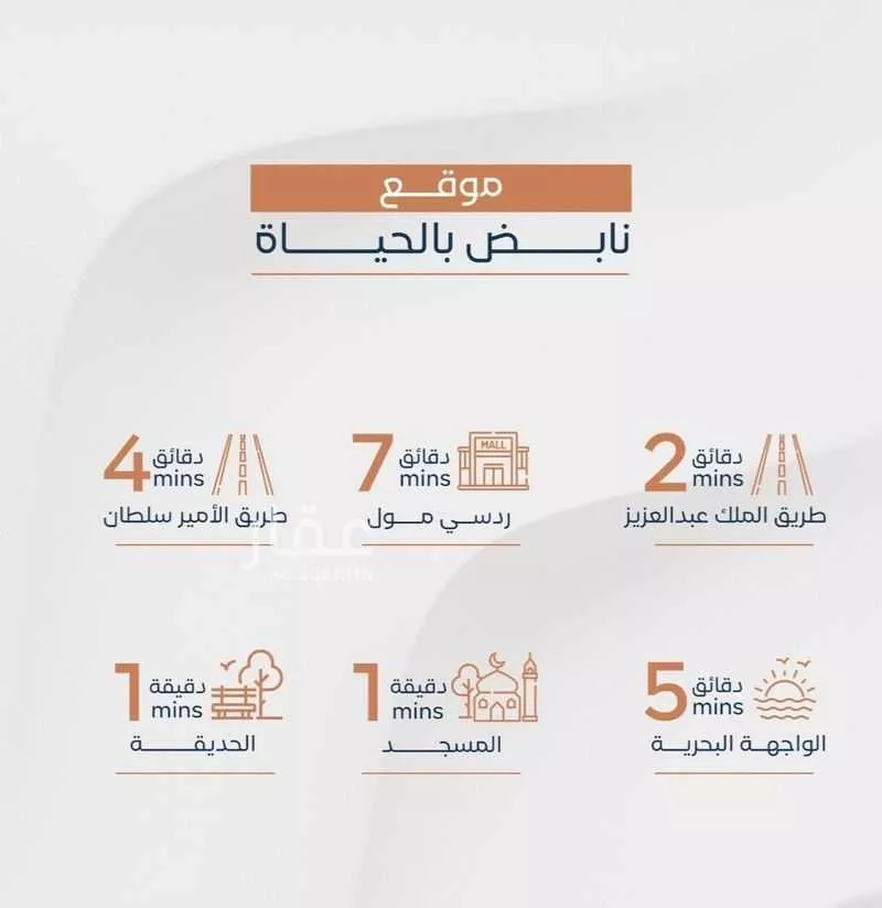 4 bedroom apartment in Al Nahda 2