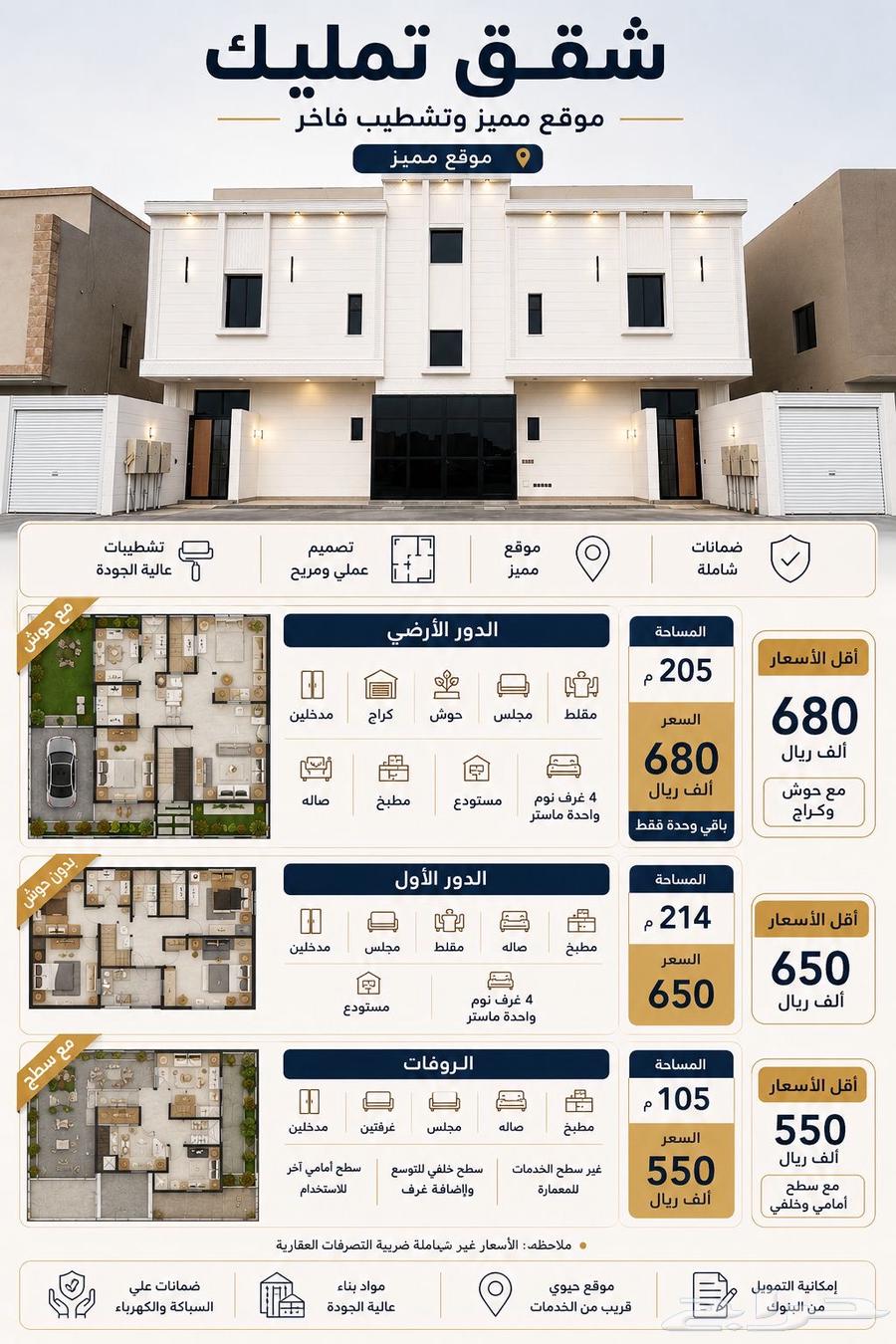 7 bedroom villa in Al Kawthar 14