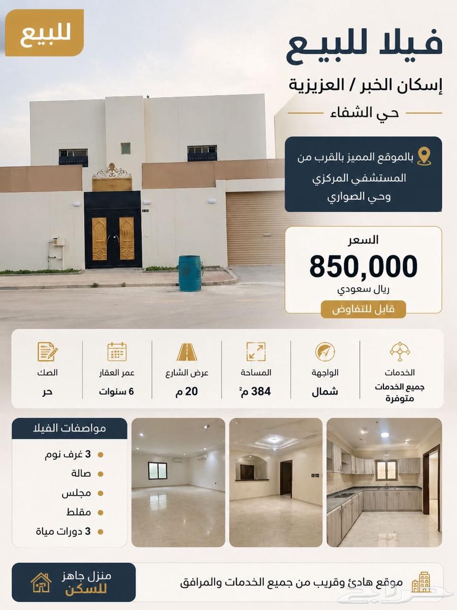 7 bedroom villa in Al Kawthar 5