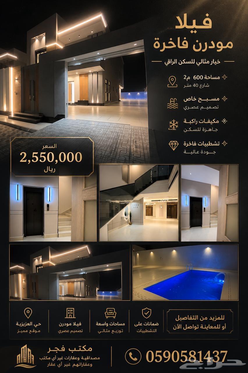 7 bedroom villa in Al Kawthar 2