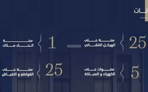 شقة 3 غرف في الروضة 4