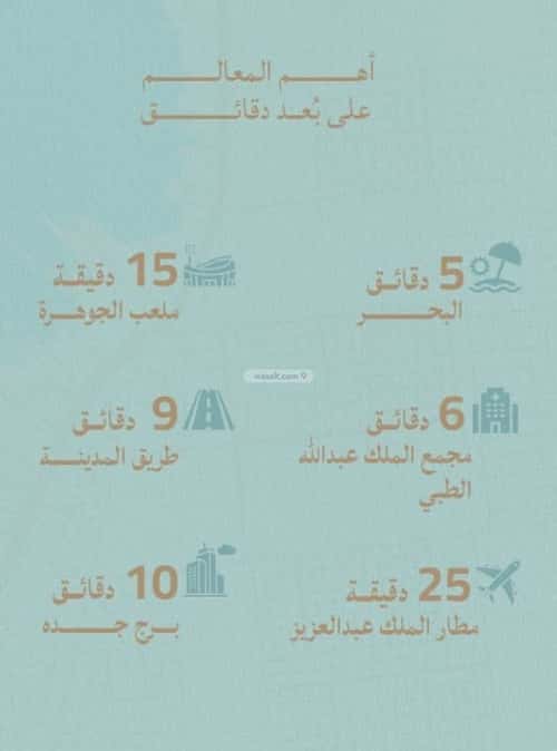 شقة 6 غرف في الياقوت 5