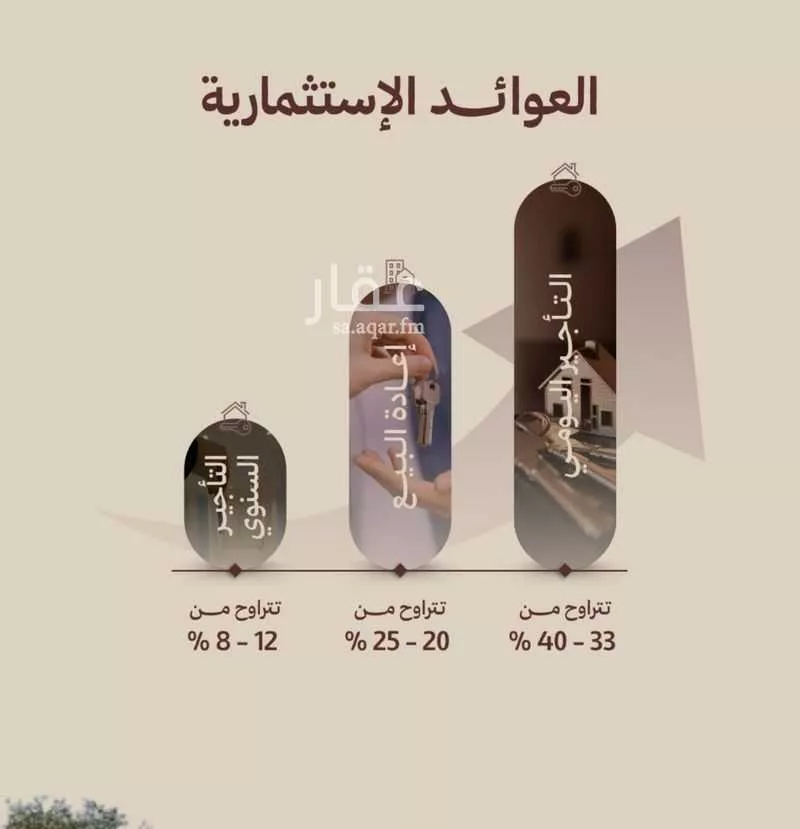 شقة 2 غرف في النهضة 5