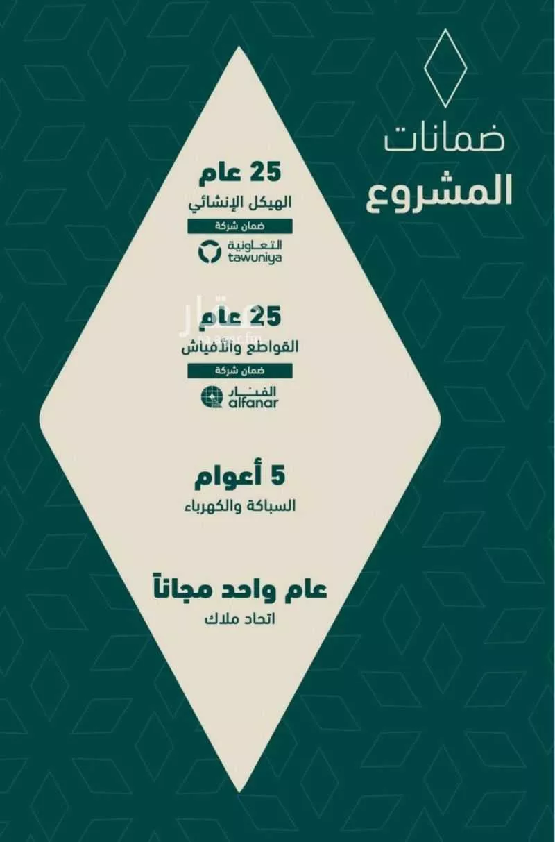 شقة 2 غرف في السلامة 2