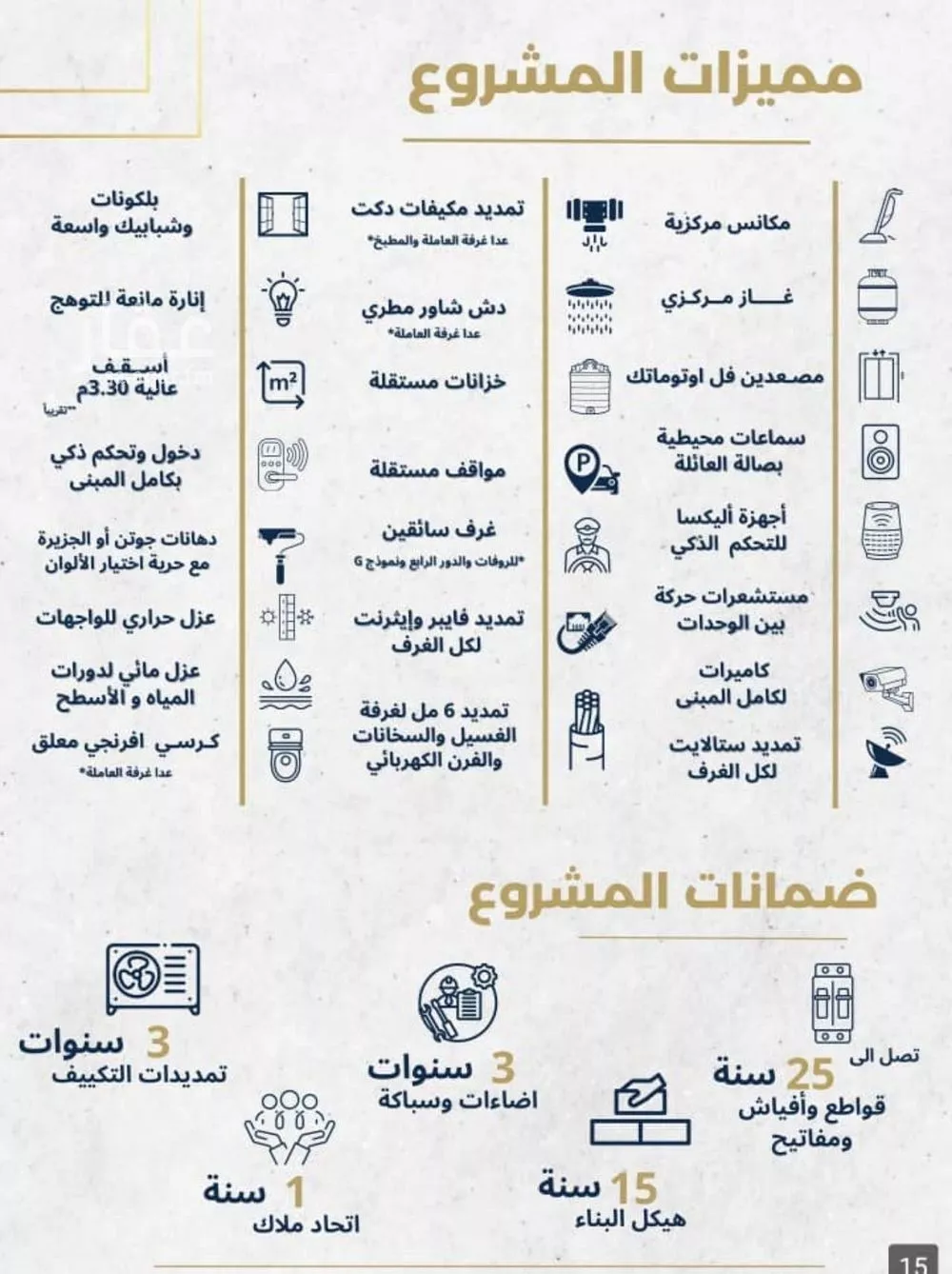 شقة 4 غرف في النهضة 3