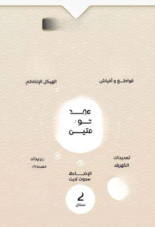 شقة 3 غرف في مشرفة 2