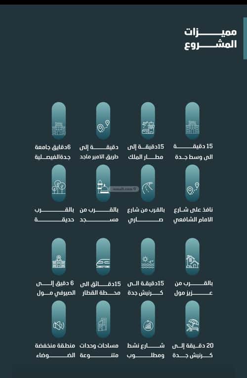شقة 3 غرف في الفيصلية 3