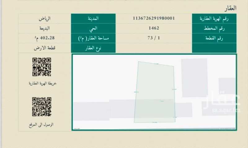 land in Al Badiah, Riyadh 5