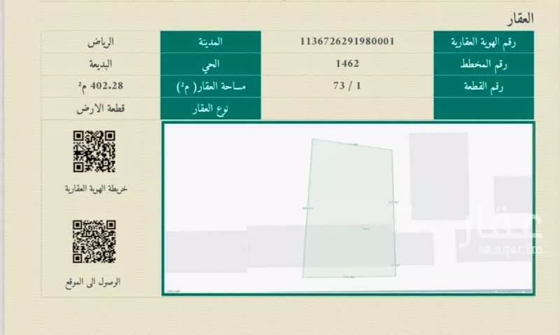 أرض 402 م² في البديعة 5