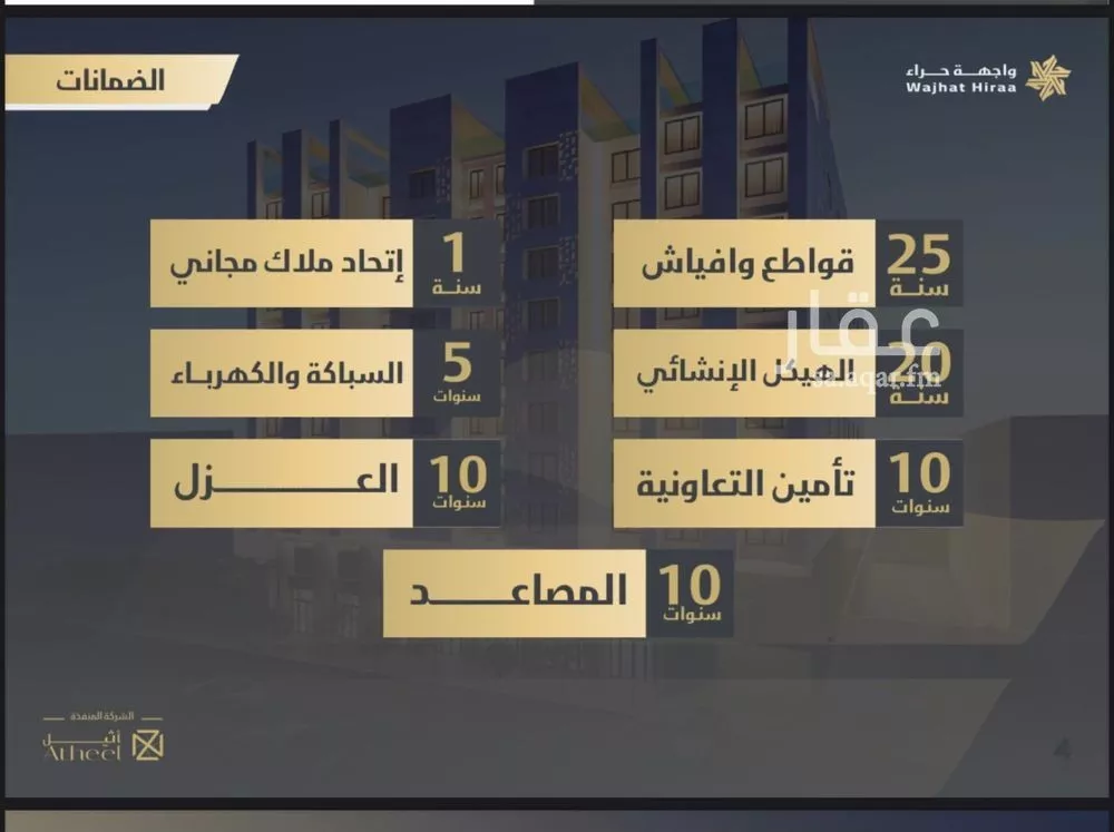 شقة 1 غرف في النعيم 6