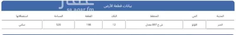 أرض 520 م² في اللؤلؤ 3