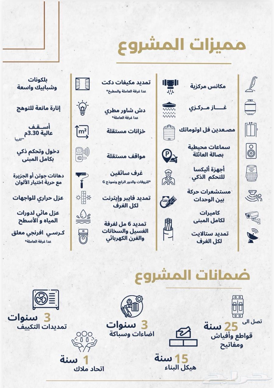 شقة 4 غرف في النهضة 4