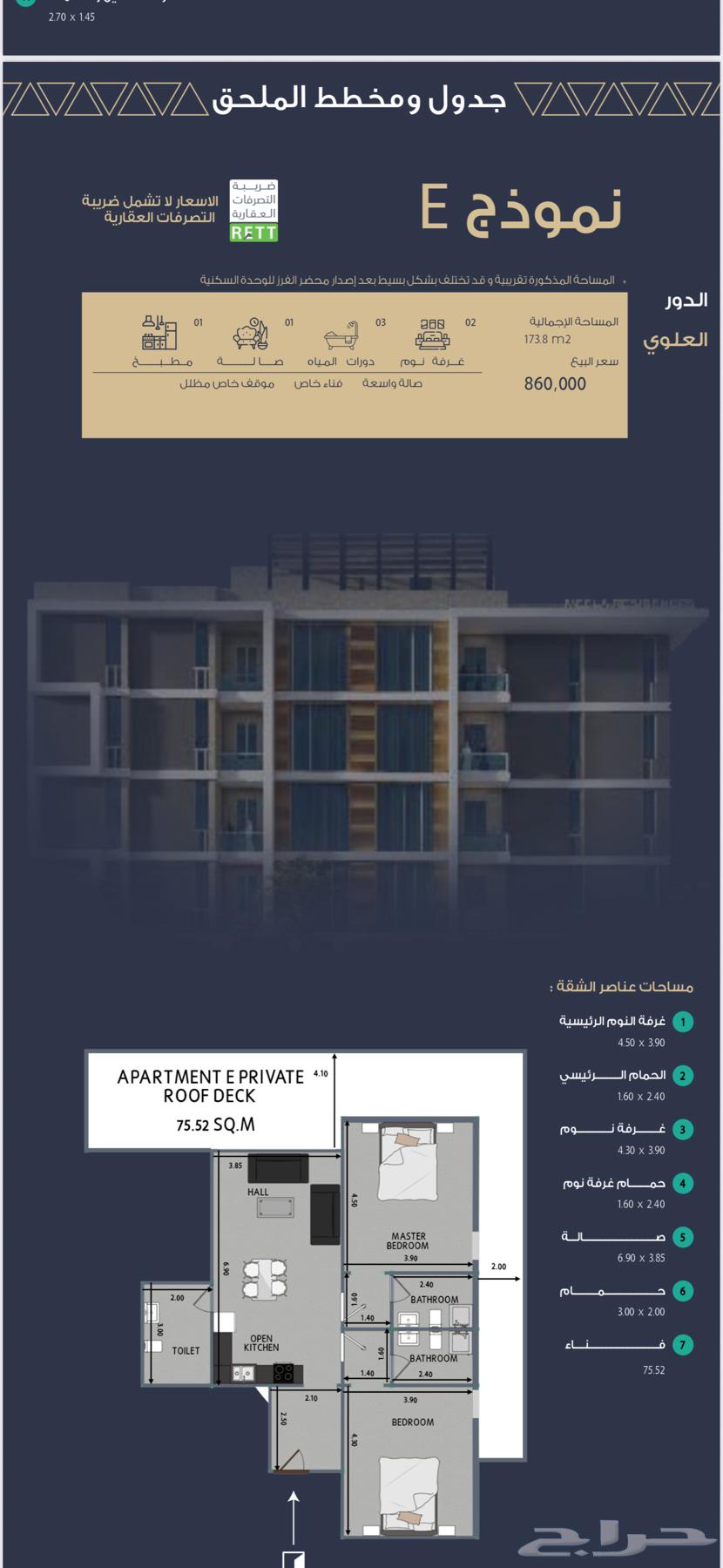 75 bedroom apartment in Al Muntazah 11
