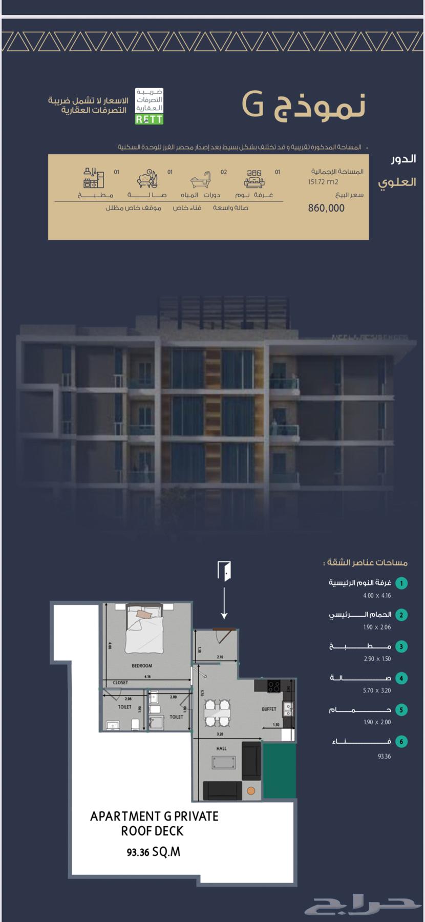75 bedroom apartment in Al Muntazah 13