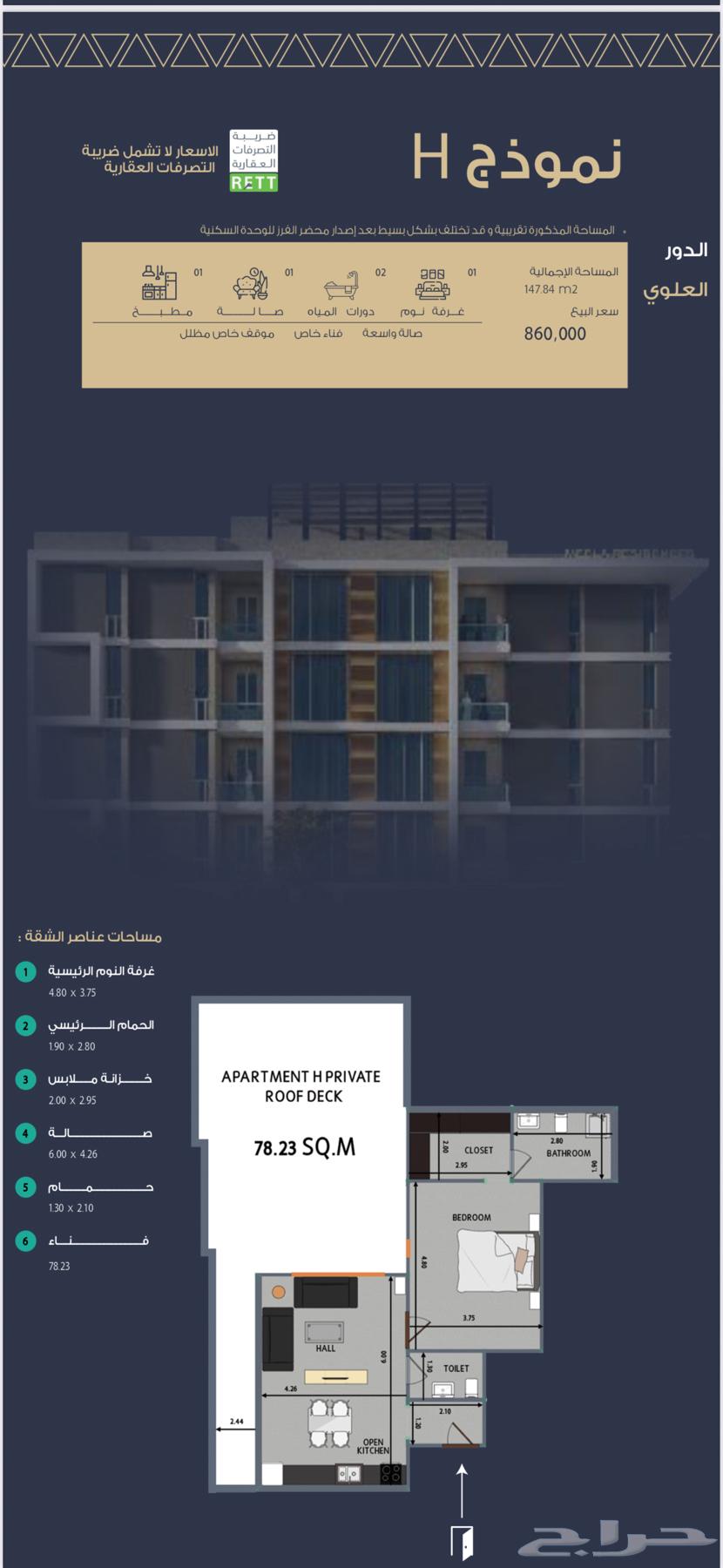 75 bedroom apartment in Al Muntazah 14