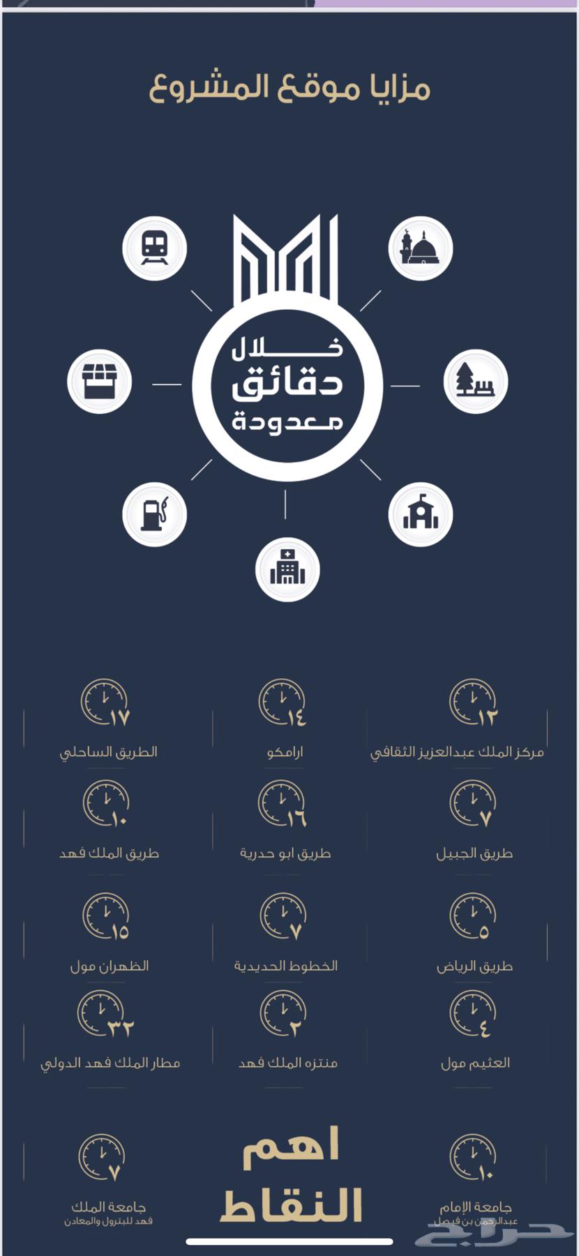 75 bedroom apartment in Al Muntazah 5